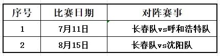 父亲社媒谈内马尔：继续踢足球吧，用上帝赐你的天赋继续让人着迷
